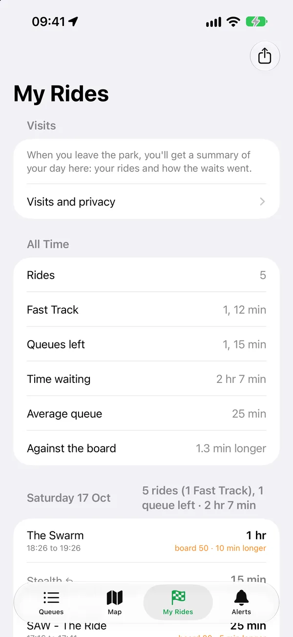 The My Rides tab with the day's queues and totals