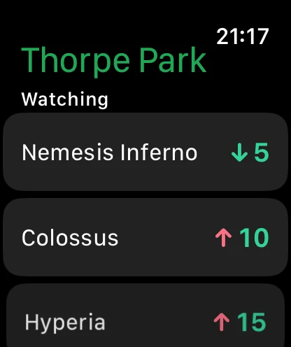 Apple Watch showing the rides you are watching and their waits
